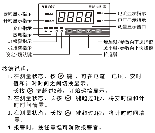 HB404AH面板说明